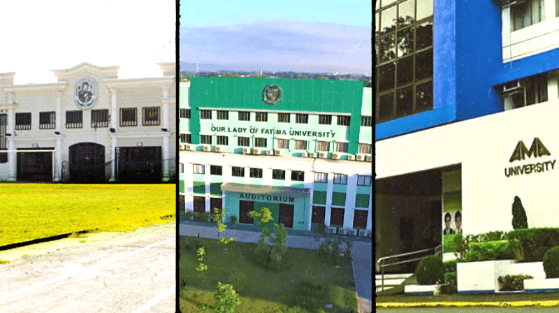 World Ranking Of Medical Colleges In Philippines